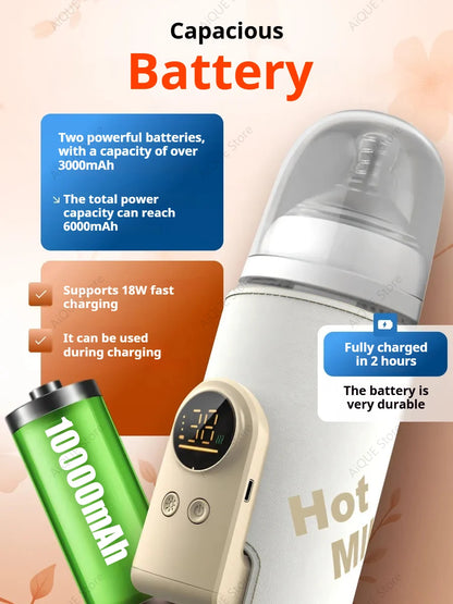 Best Portable USB Milk Warmer for Baby