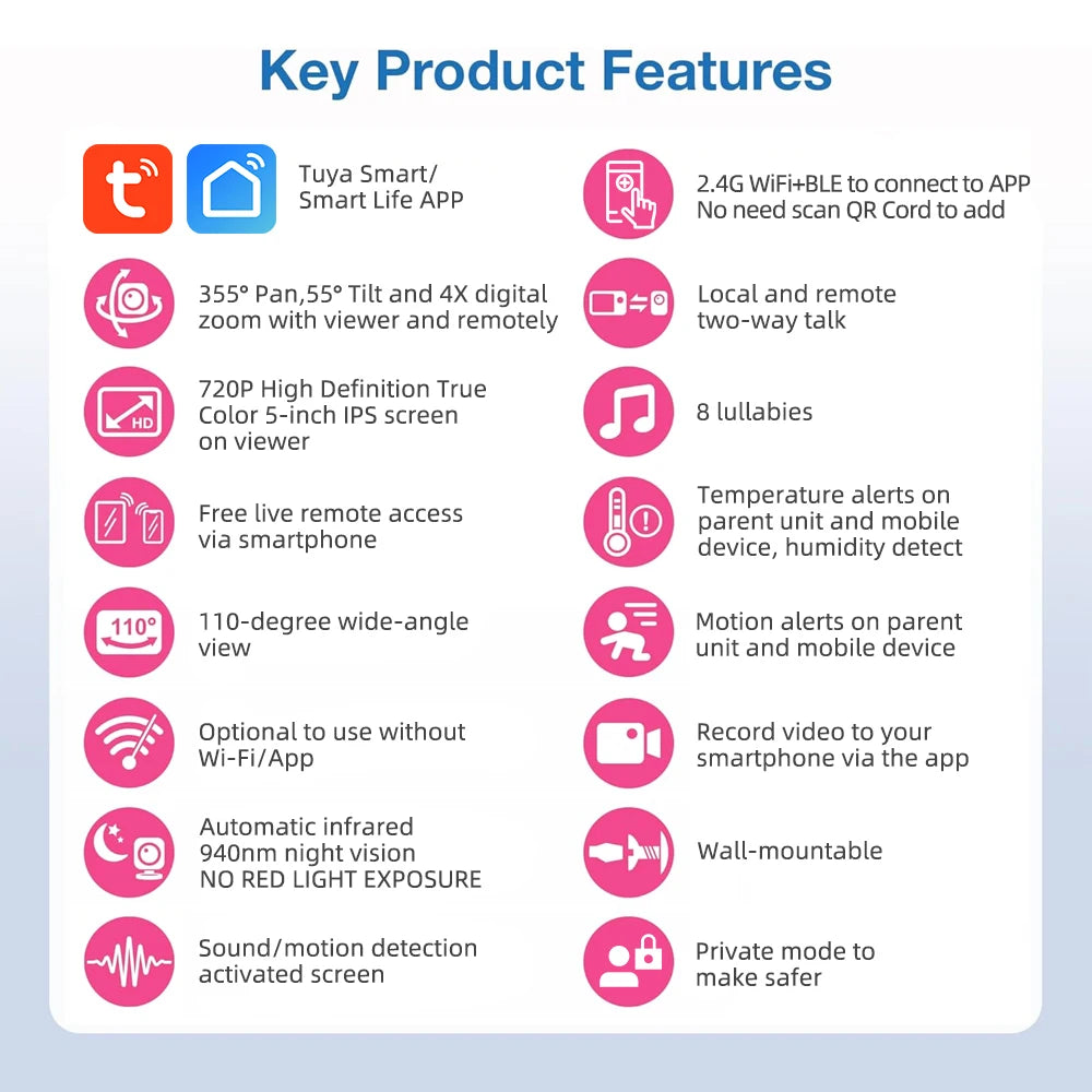 5"Tuya Smart WiFi Baby Monitor with 1080P HD Video, Motion & Sound Detection, APP Control