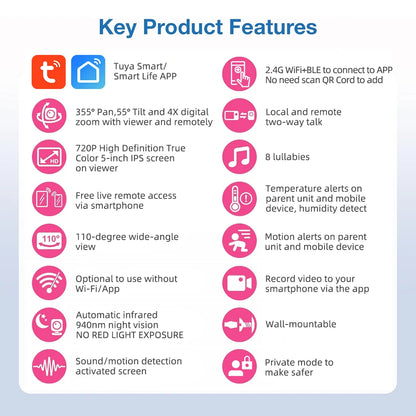 5"Tuya Smart WiFi Baby Monitor with 1080P HD Video, Motion & Sound Detection, APP Control