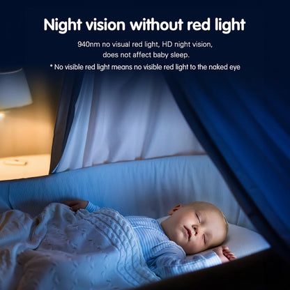 5"Tuya Smart WiFi Baby Monitor with 1080P HD Video, Motion & Sound Detection, APP Control